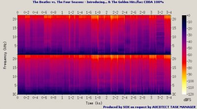 The Beatles vs. The Four Seasons - Introducing... & The Golden Hits (2001) Lossless+MP3