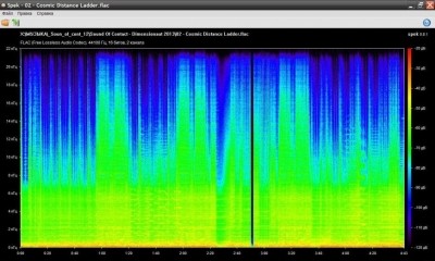 Sound Of Contact - Dimensionaut 2013 (Lightyears Music Ltd. 0506530) (Lossless)