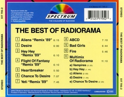 Radiorama - The Best Of Radiorama (1989) (Lossless)