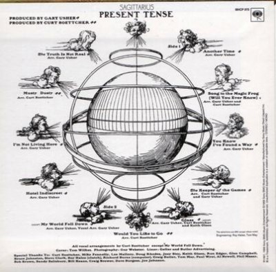 Sagittarius - Present Tense 1967 (Sony/Japan 2007) Lossless