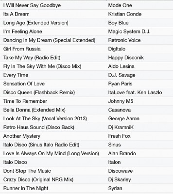 JiiPee Mix - Italo NG Bueno Mix 2014