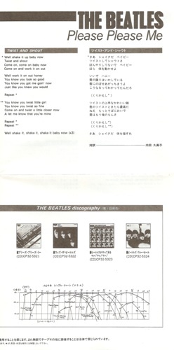 The Beatles - Please Please Me (1963/1987) [Japanese Edition] [Lossless+Mp3]