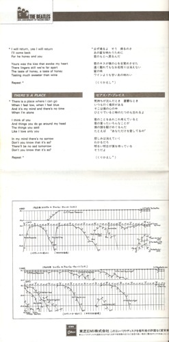 The Beatles - Please Please Me (1963/1987) [Japanese Edition] [Lossless+Mp3]