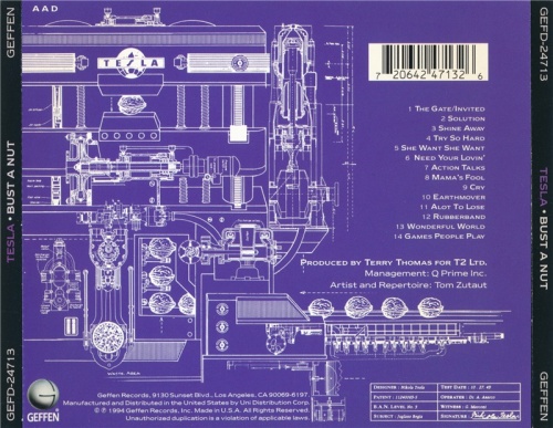 Tesla - Bust A Nut (1994) (Lossless)