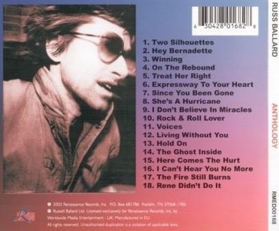 Russ Ballard - Discography (1974-2020) Losslesss